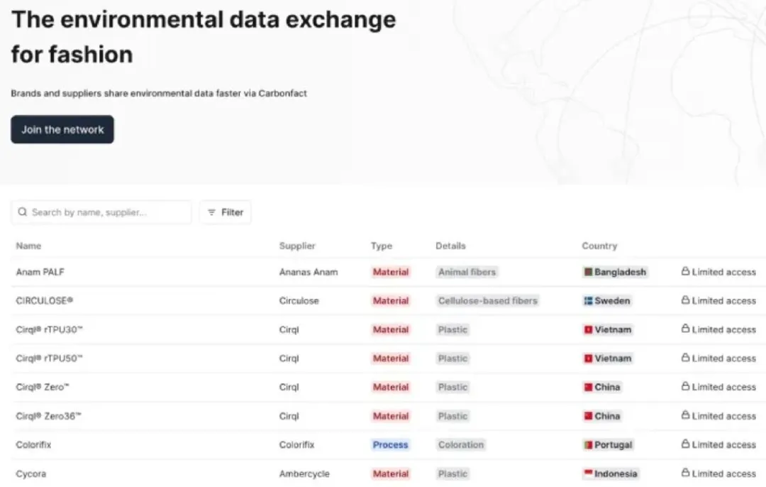 鞋服行业碳管理软件公司 Carbonfact 推出环境数据交换系统
